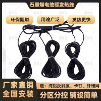 “24K-環(huán)保黑石墨烯電地暖發(fā)熱線(xiàn)”